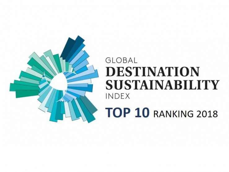 Bangkok wins second place in Asia on Global Destination Sustainability Index while TCEB tops the list of Asian Convention Bureaus