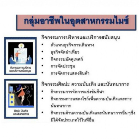 ทีเส็บจัด ‘ไมซ์คลินิก’ สัมมนาออนไลน์