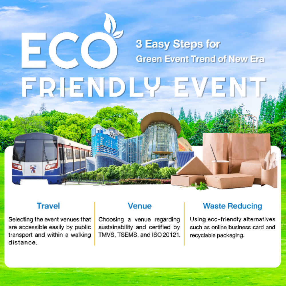 “Eco-Friendly Event” – 3 Easy Steps for Green Event Trend of New Era 