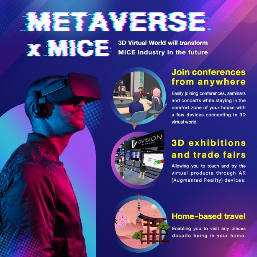 Metaverse x MICE โลกเสมือนแบบ 3 มิติ ที่จะพลิกโฉม MICE ในอนาคต 